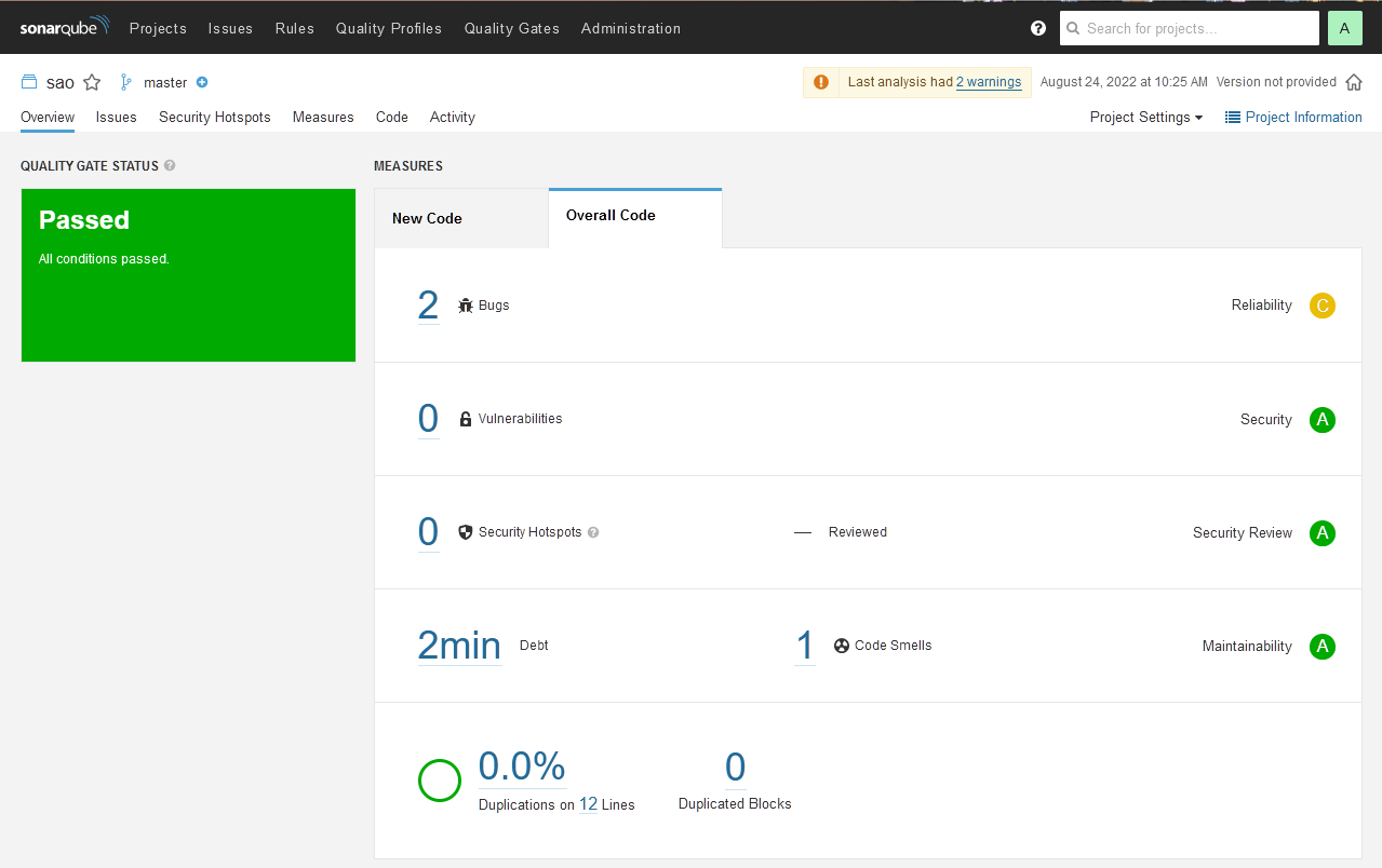 sonar_project_analysis