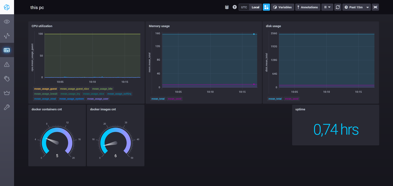 chronograf_new_dashboard