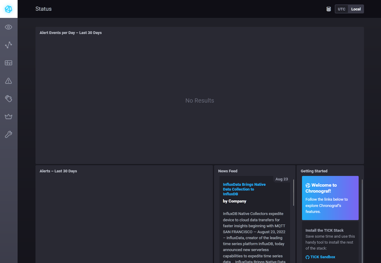 chronograf_dashboard